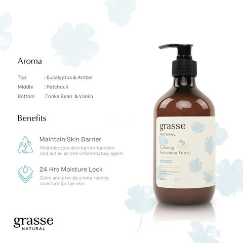 Grasse Natural Calming Geranium Forest Body Wash